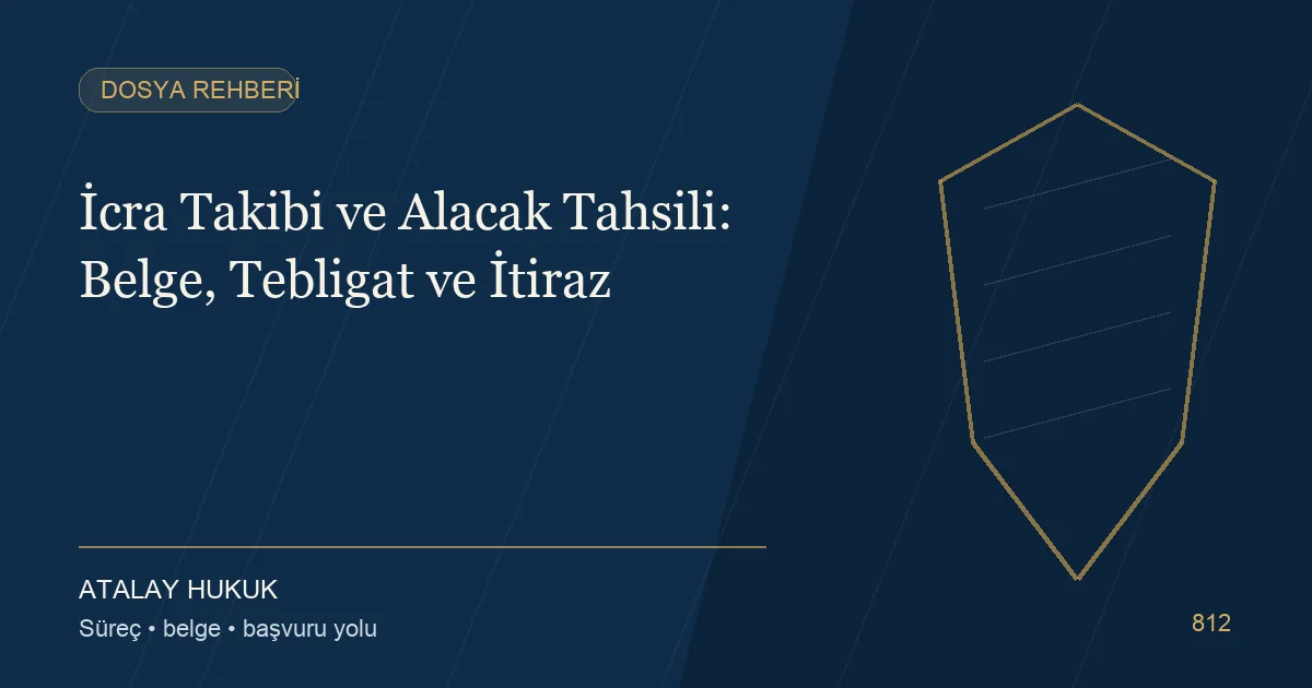 İcra Takibi ve Alacak Tahsili: Belge, Tebligat ve İtiraz için Atalay Hukuk editoryal kapak görseli